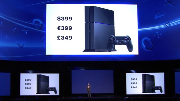 Sony E3 2013 PS4 price